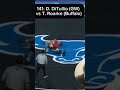 D. DiTullio (GW) vs T. Roarke (Buffalo)