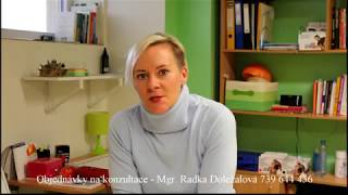 Cvičme v mysli s NLP 37 - Mluvte k sobě hezky