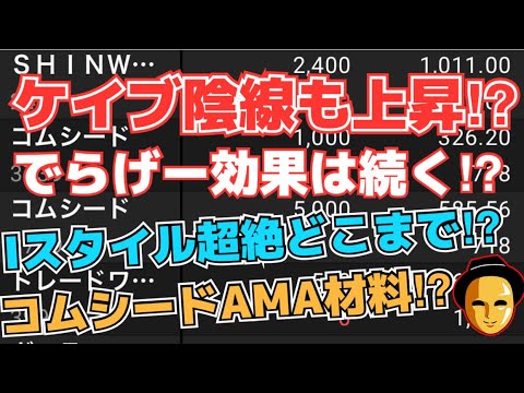 【株投資】『ケイブ』続騰も陰線!?今後は⁉,『Iスタイル』上昇超絶材料とは!?,『コムシード』AMA開催効果!?材料出るか⁉【掲示板トレーダー】
