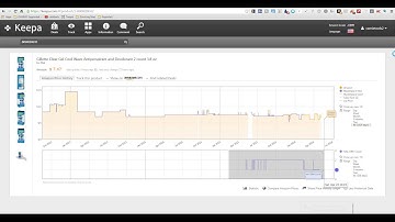 How to Navigate a Keepa Product Page - Start selling on Amazon FBA w/Shawn Mayo - eCommerce Reseller