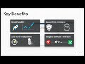Alt Audit Explained