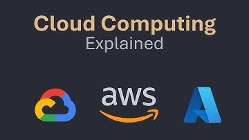 Cloud Computing Explained in 5 Minutes
