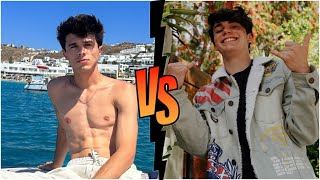 Celebrity Brent Rivera Vs jentzen ramirez Real Age Lifestyle Biography Wealth