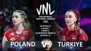 โปแลนด์ - Türkiye | วอลเลย์บอล VNL 2023