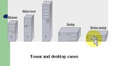 A+ Computer Repair Course Chapter 4 part 1