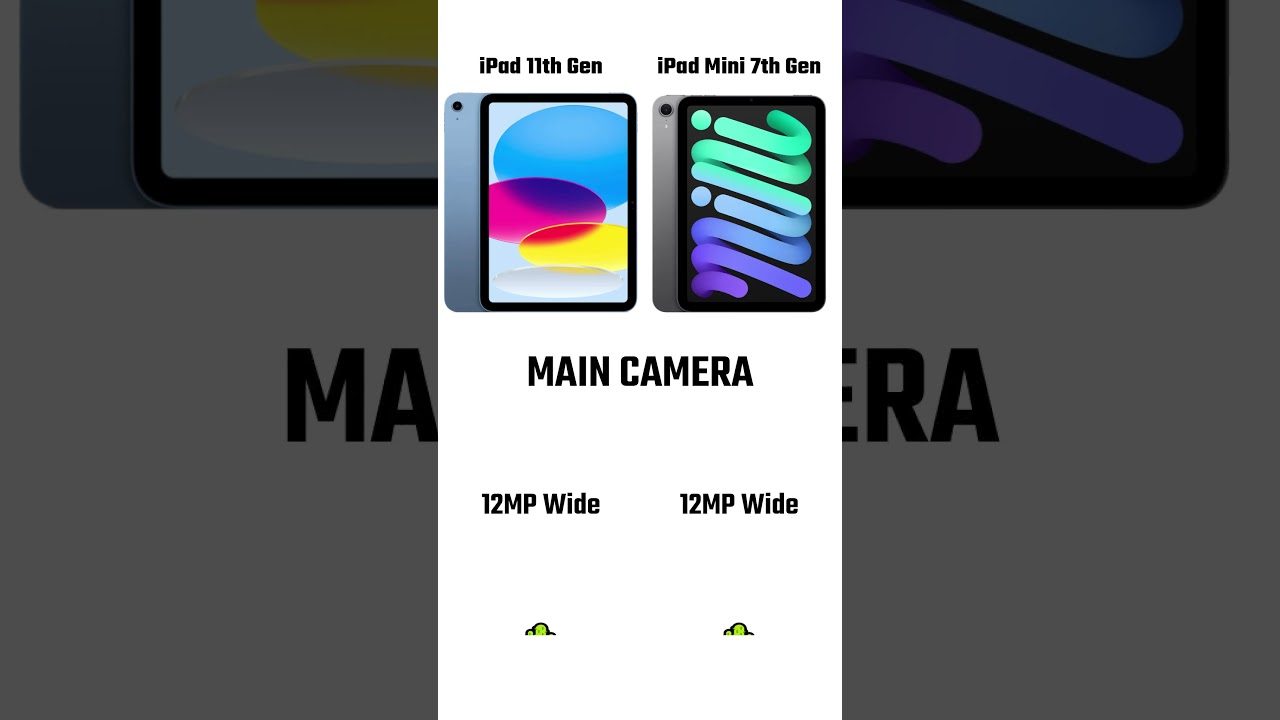 iPad 11th Generation vs iPad Mini 7 #shorts