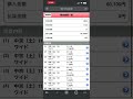 ３月２８日厳選！ワイド馬券を買いました。（メンバー先出し）