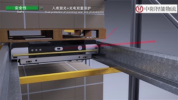 Shuttle rack system special function