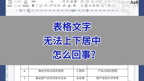 Word表格文字无法上下居中，怎么回事？ #wps #excel #办公技巧