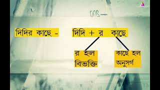 কারক | ক্লাস 10 বাংলা ব্যাকরণ