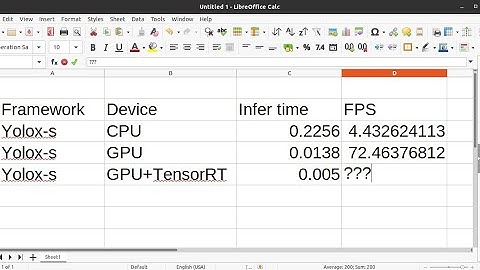 Speed Test, Yolox-s.. CPU vs GPU vs GPU TensorRT.. Which one is better?