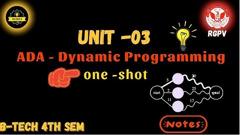 Analysis & Design of Algorithms | Unit - 03 | ONE -SHOT 🔥 | AL -402  |#procoderjii #aiml #rgpvexam