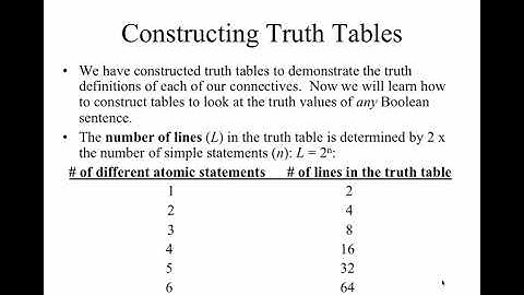 "Language, Proof and Logic": Chapter 4, Sections 4.1-4.6