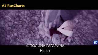 Top 10 Russian chart - Топ 10 русских хитов - Русский чарт 08 11 2013