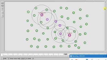 IEEE 2015 NS2 TERP A TRUST AND ENERGY AWARE ROUTING PROTOCOL FOR WIRELESS SENSOR NETWORK