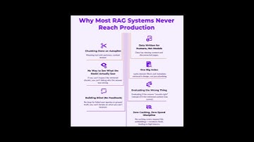 7 Reasons Your RAG Pipeline Never Reaches Production