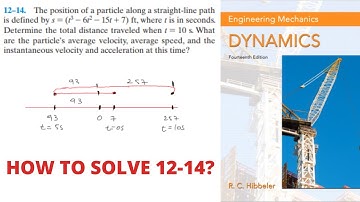 12-14 hibbeler dynamics chapter 12 | engineering mechanics dynamics | hibbeler