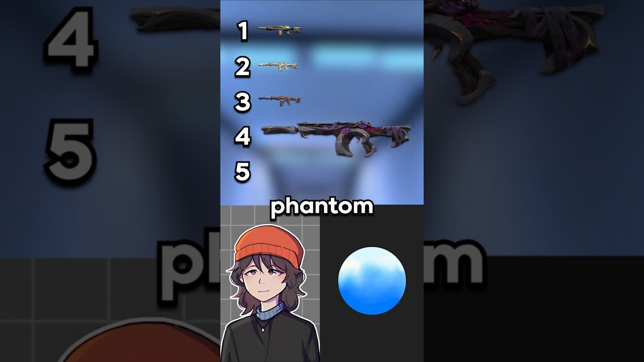 ChatGPT Blind Ranks Valorant Фантомные облики? 🙈