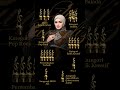 #sitinurhaliza