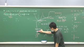 20210930 수학2 1단원 함수의극한 고2 3반