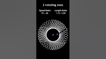 Satisfying Patterns with Relaxing Music 752 #shorts #relaxing #satisfying #stressrelief