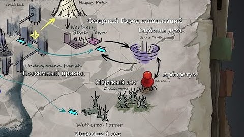 Ключ от арборетума, куда применить Arboretum key Ai limit deluxe edition