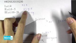 HKDSE 2015 Math Paper 2 (MC) Q36