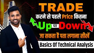 Technical Analysis for Beginners in Stock Market | Share Market Techniques