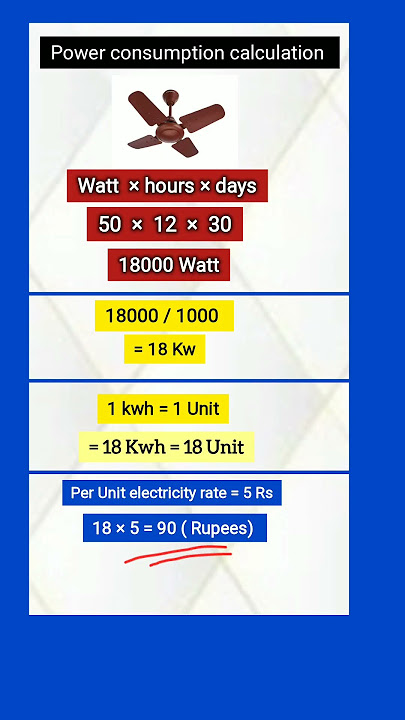 Electricity bill power unit calculation | watt to kilowatt unit #powerunit #electricitybill