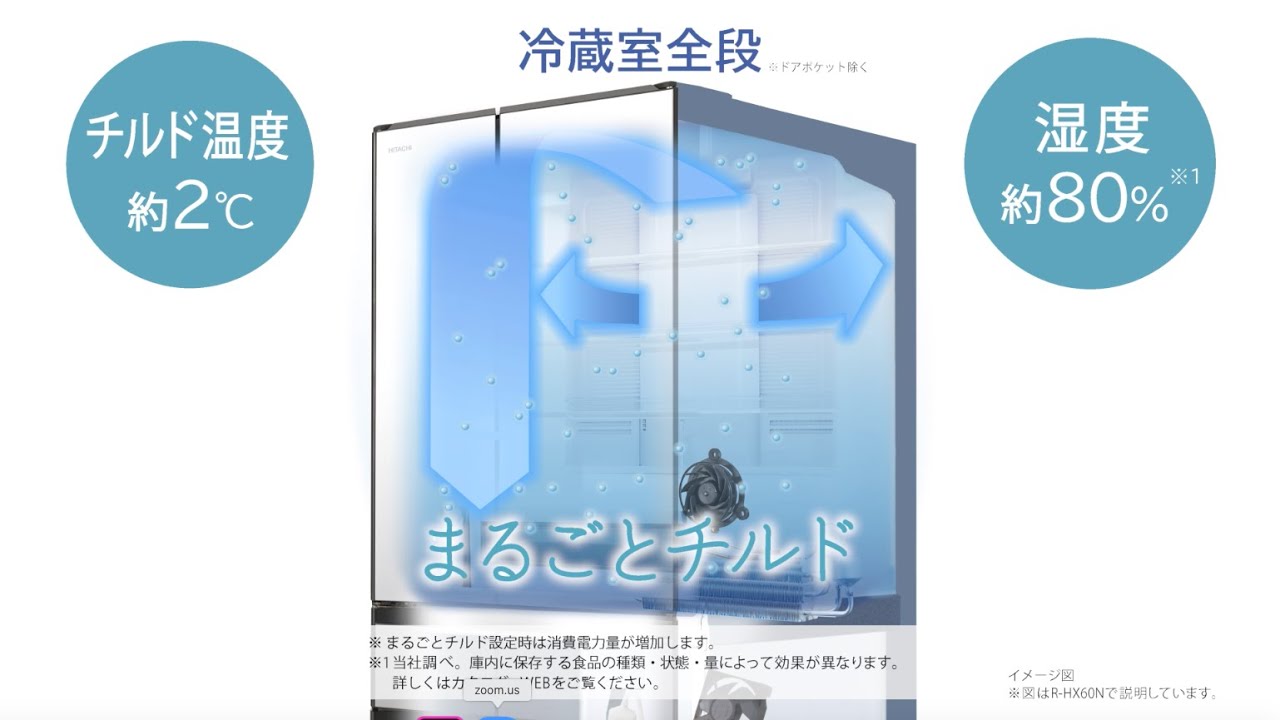 Hitachi Refrigerator KX Series [Whole-Fridge Mode] Explainer Video