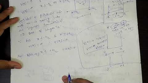 Infinite Potential in One Dimensional Box (Symmetrical Potential) for B.sc 3rd year by Sapna Agarwal