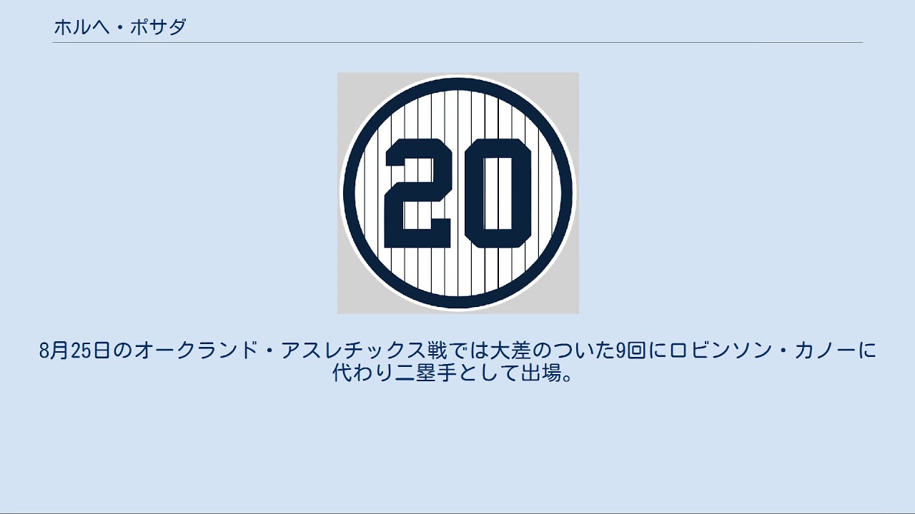 ホルヘ ポサダ Youtube