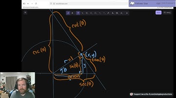 20250623 - Cracking the GRE Math Subject Test, Night 007: Defining Trigonometric Functions