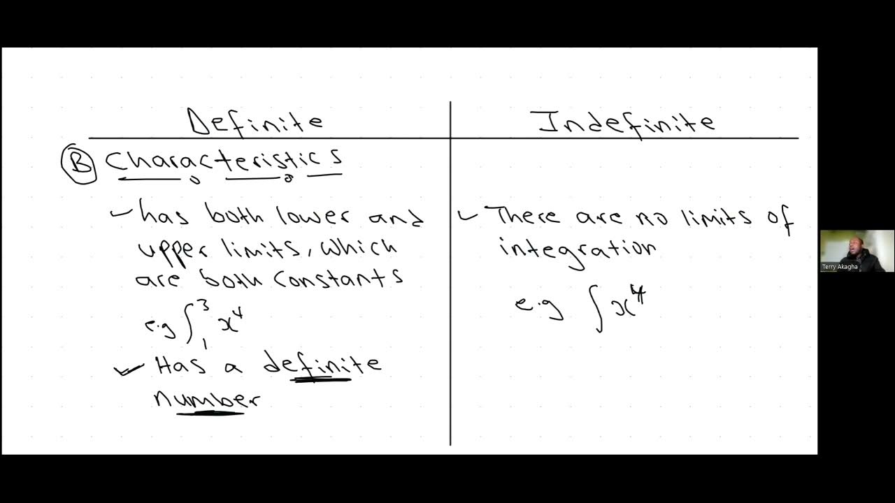 22 of 36 types of integral forms definite vs indefinite integration