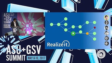 ASU GSV Summit: Realizeit