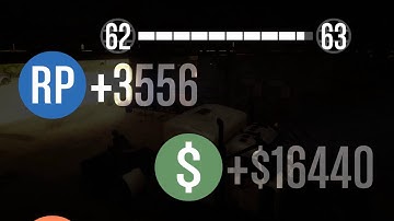 When an Unstoppable Force meets an Immovable Object: GTA V Edition