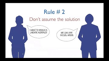 Webinar : Are you Solving the Right Problem?  Seven Rules for Getting it Right with James Robertson
