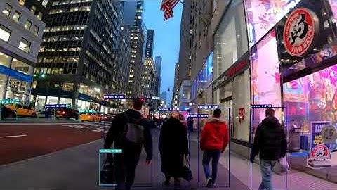 People on streets : Object detection | Retinanet