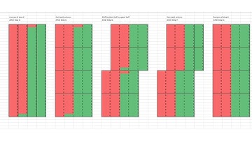 Solution 8-7 Column Sort| 