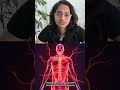 Assertion-Reason Trick 🔥 Most Scoring Question | Nervous System Class 10