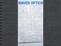 Wave optics formula #short