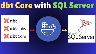 SETUP DBT Core with Microsoft SQL Server in MINUTES!