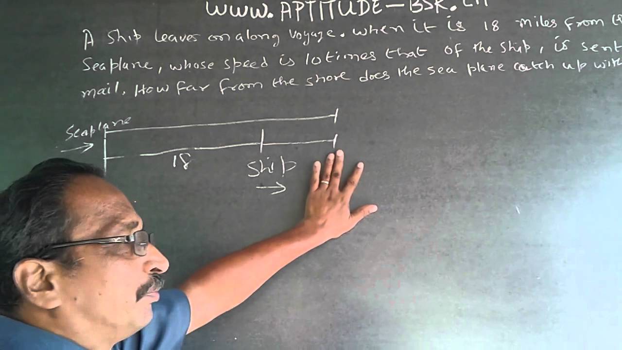 Quantitative Aptitude Speed Time Distance Shortcut 8 CAT CSAT TCS ...