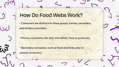 How Do Food Webs Work? - Ecosystem Essentials