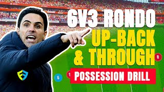 Game-Changing Tactical Rondo Drill: 6v3 Up-Back-Through Possession