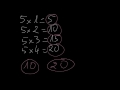 Multiples et diviseurs