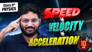 Speed vs Velocity vs Acceleration Class 9 | Physics in Under 10 Min | ALLEN Online