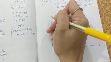 Graphical solution-infeasible solution