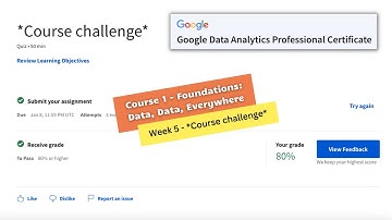 Foundation data data everywhere course challenge answers || Google Data Analytics || theanswershome