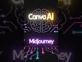 Top 15 AI Tools You Should Start Using in 2026 🚀